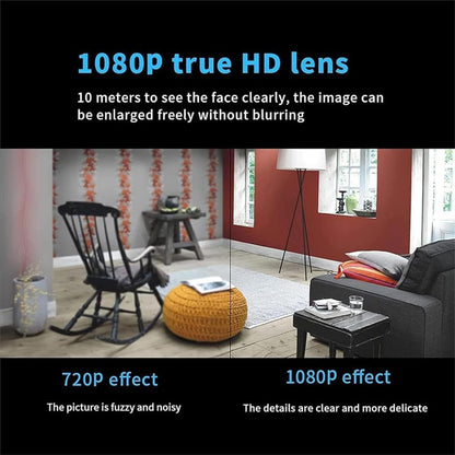 JDIV™ RM VisionPro X5 Mini Wireless Camera - 1080p HD, WiFi, Night Vision & Motion Detection (No Card)
